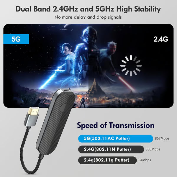 📽️iShare iOS Drahtloser HDMI-Displayadapter